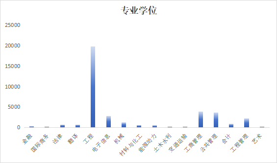 upay钱包 -轻松支付,安心选择