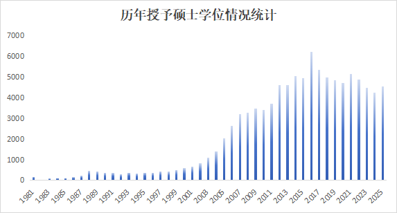 upay钱包 -轻松支付,安心选择