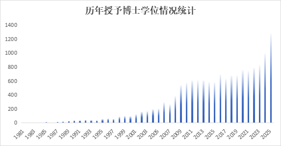 upay钱包 -轻松支付,安心选择